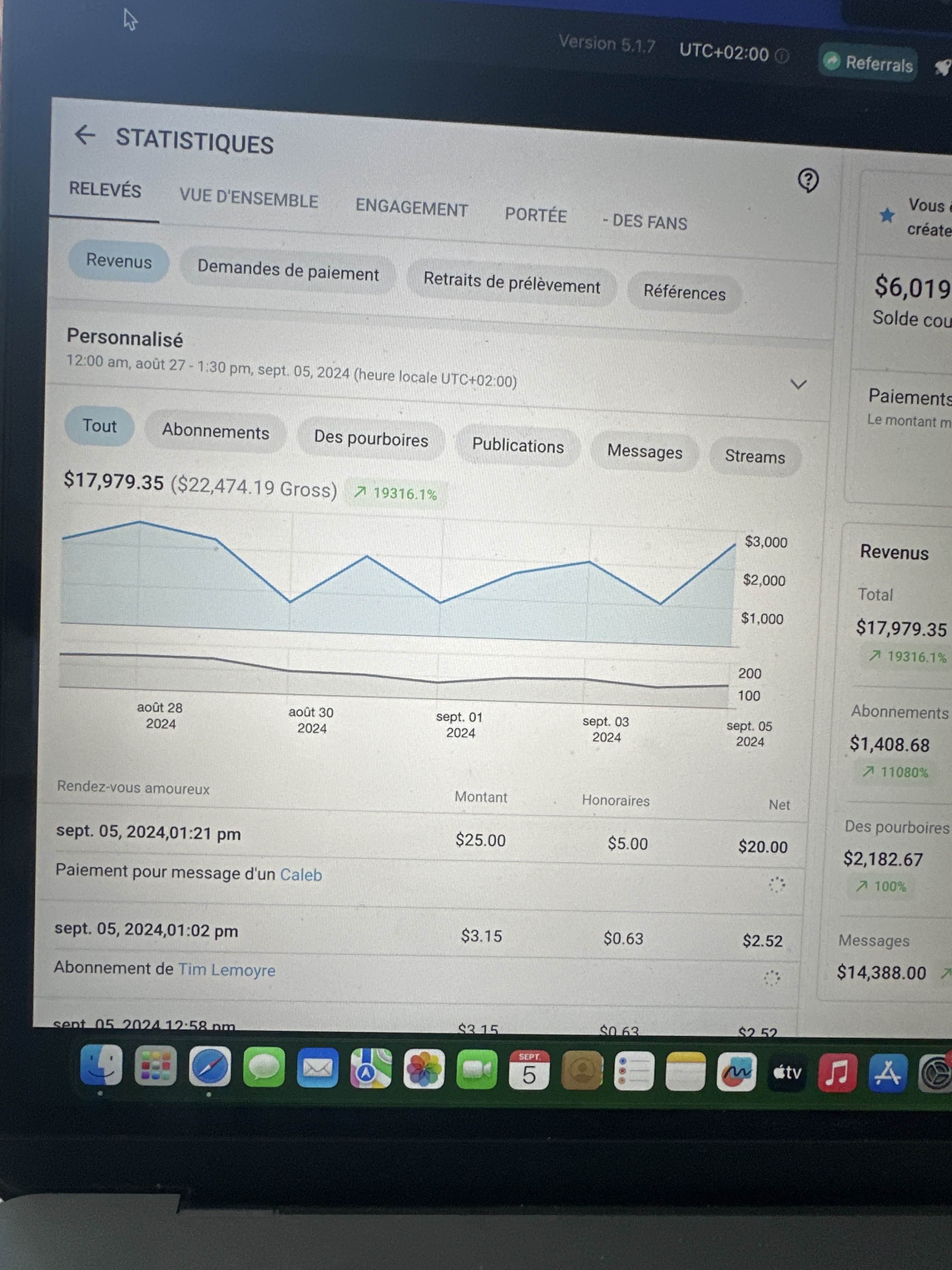 $17,979 revenue results