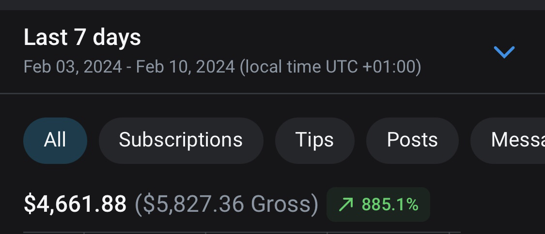 $4,661 weekly earnings